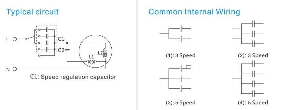 CBB61 AC Speed Control Capacitor - Circuit Diagram